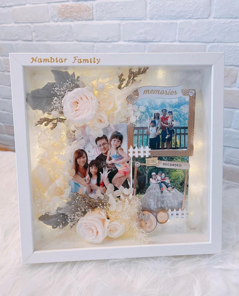 FM07 - Blissful Family